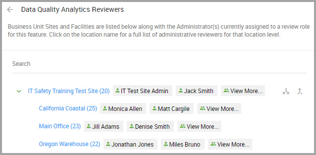 DataQualityReviewersList.jpg